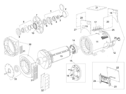 alternator from